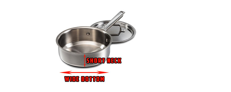 What does a saucepan look like?
